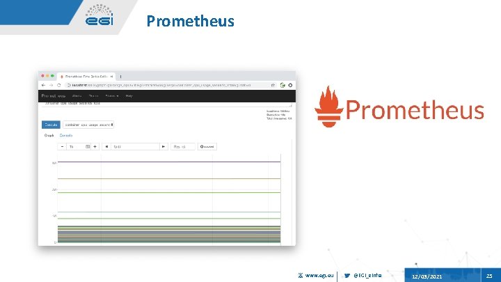 Prometheus www. egi. eu @EGI_e. Infra 12/03/2021 25 