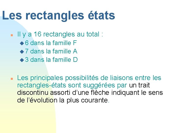 Les rectangles états n Il y a 16 rectangles au total : u 6
