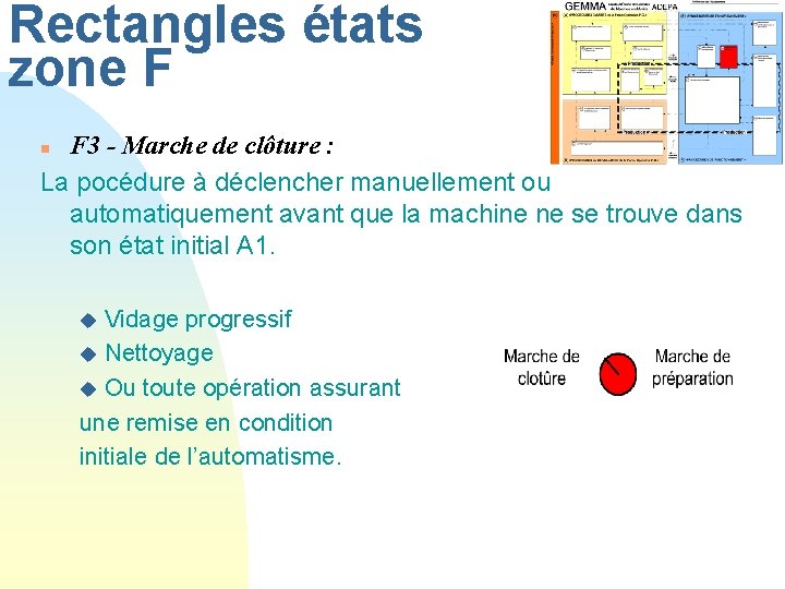 Rectangles états zone F F 3 - Marche de clôture : La pocédure à