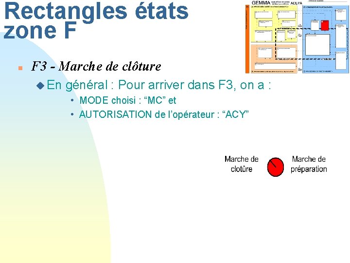 Rectangles états zone F n F 3 - Marche de clôture u En général