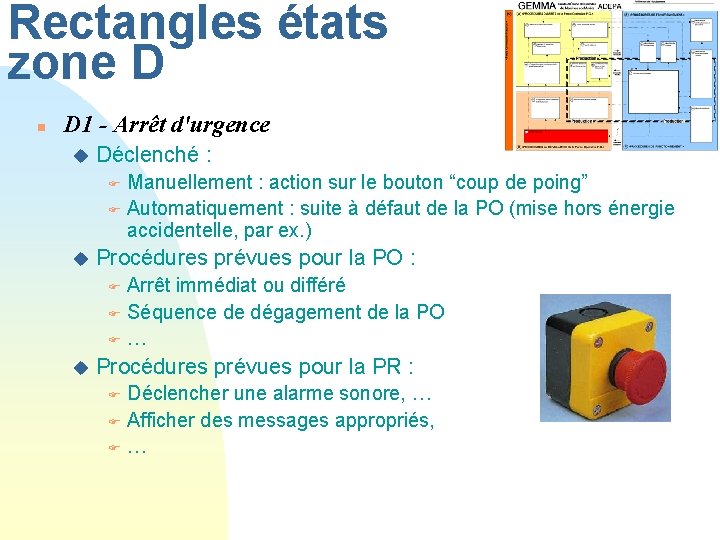 Rectangles états zone D n D 1 - Arrêt d'urgence u Déclenché : Manuellement
