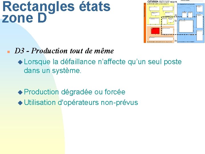 Rectangles états zone D n D 3 - Production tout de même u Lorsque