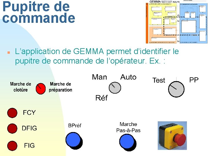 Pupitre de commande n L’application de GEMMA permet d’identifier le pupitre de commande de