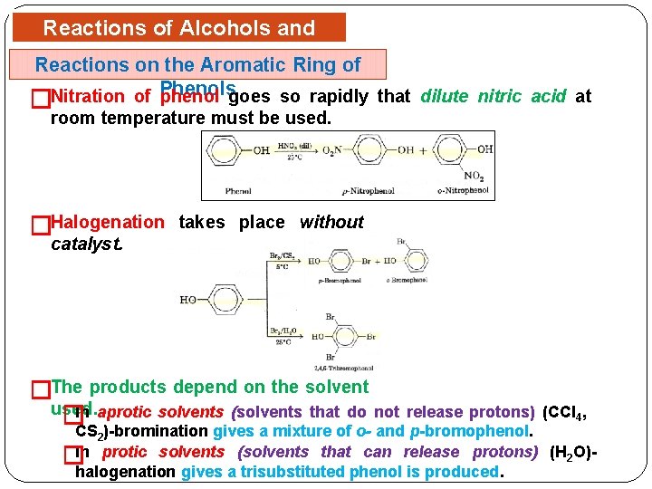 Reactions of Alcohols and Phenols Reactions on the Aromatic Ring of of Phenols phenol