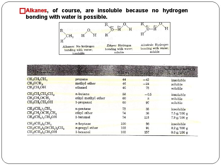 �Alkanes, of course, are insoluble because no hydrogen bonding with water is possible. 