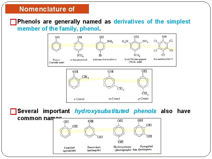 Nomenclature of Phenols �Phenols are generally named as derivatives of the simplest member of