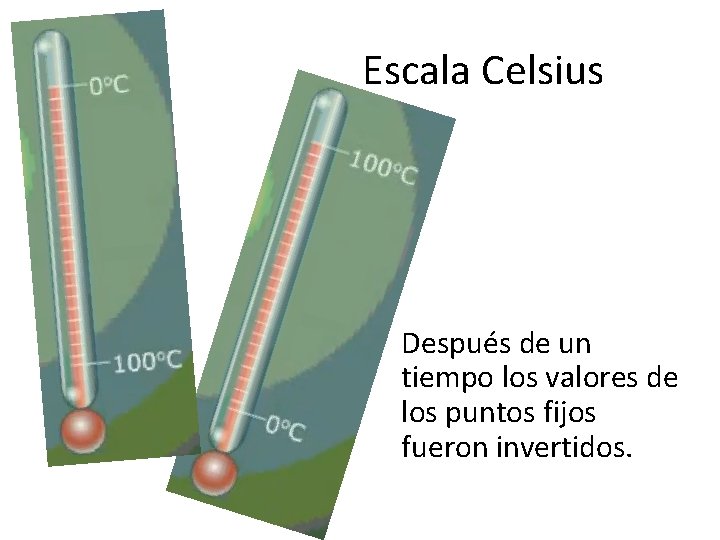 Escala Celsius Después de un tiempo los valores de los puntos fijos fueron invertidos.