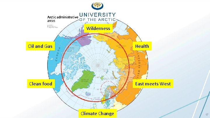 Wilderness Oil and Gas Health Clean food East meets West Climate Change 17 