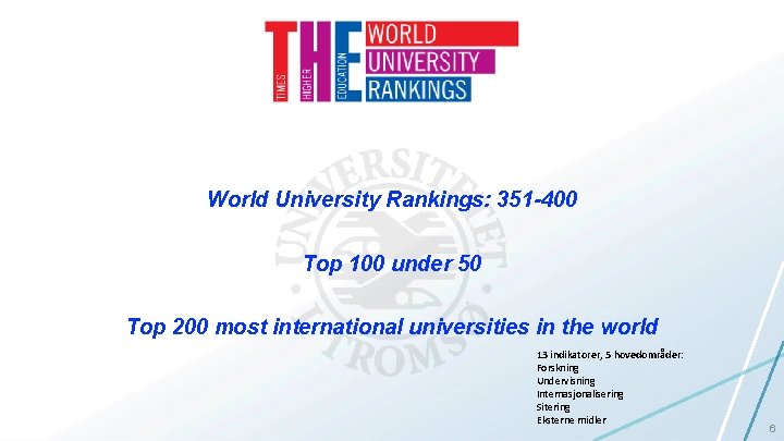 World University Rankings: 351 -400 Top 100 under 50 Top 200 most international universities