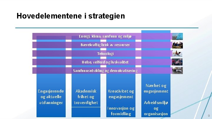 Hovedelementene i strategien Energi, klima, samfunn og miljø Bærekraftig bruk av ressurser Teknologi Helse,