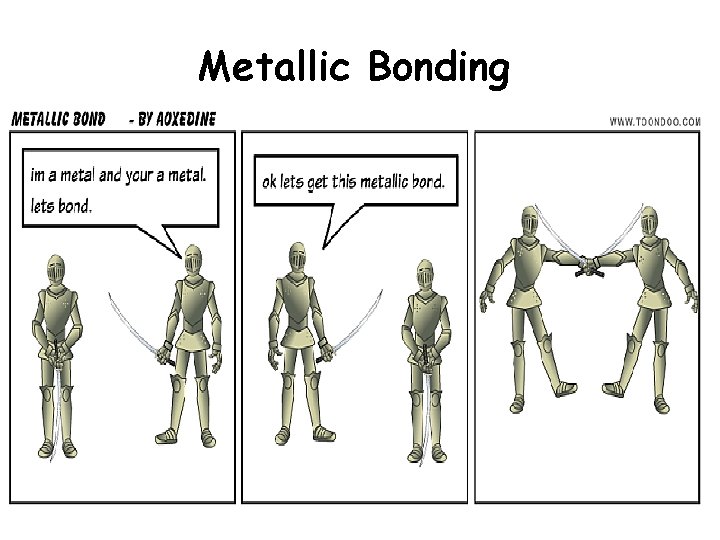 Metallic Bonding Metallic Bonding