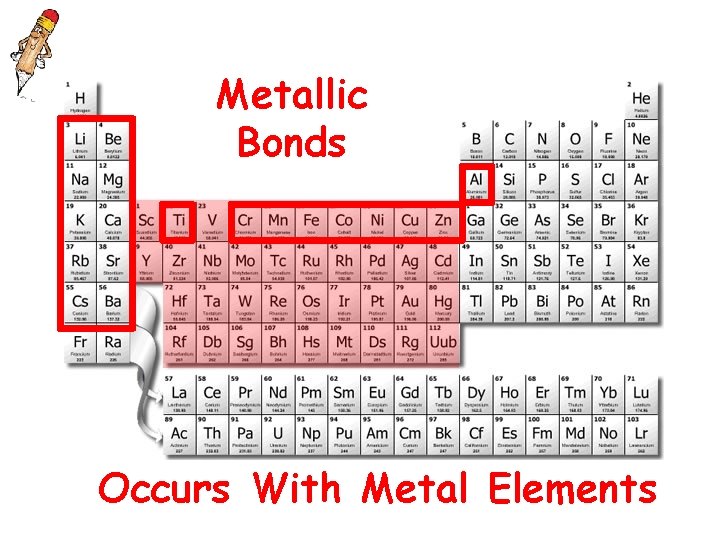 Metallic Bonds Occurs With Metal Elements Metallic Bonds Occurs With Metal Elements