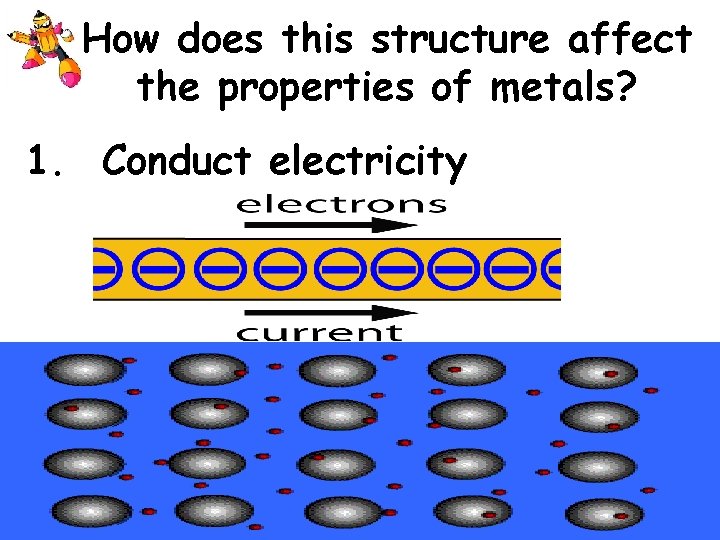 How does this structure affect the properties of metals? 1. Conduct electricity How does this structure affect the properties of metals? 1. Conduct electricity