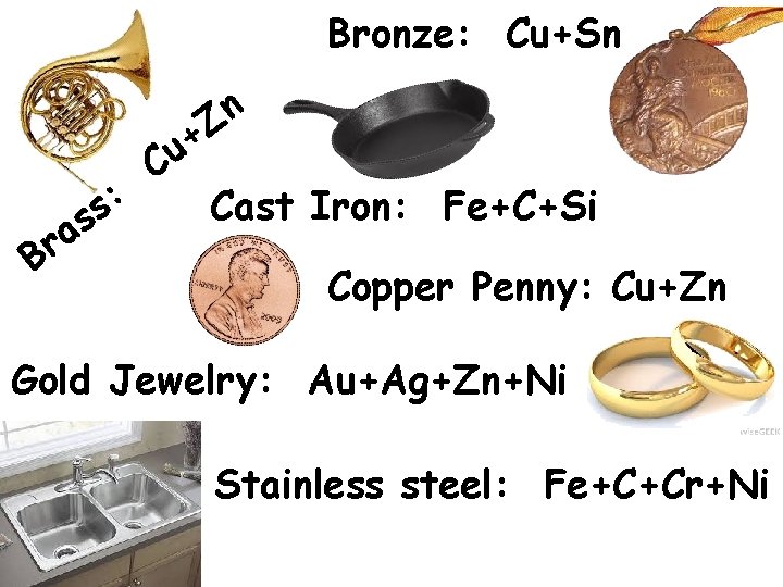 Bronze: Cu+Sn n Z : s s a r B + u C Cast Bronze: Cu+Sn n Z : s s a r B + u C Cast
