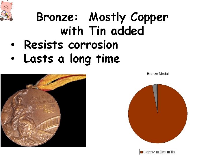 Bronze: Mostly Copper with Tin added • Resists corrosion • Lasts a long time Bronze: Mostly Copper with Tin added • Resists corrosion • Lasts a long time
