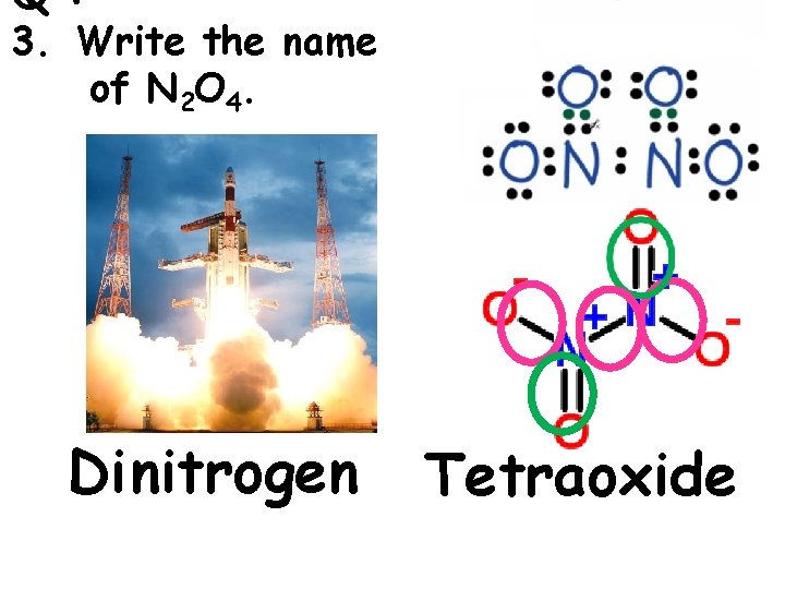 Q : 3. Write the name of N 2 O 4. Di nitrogen Tetraoxide Q : 3. Write the name of N 2 O 4. Di nitrogen Tetraoxide