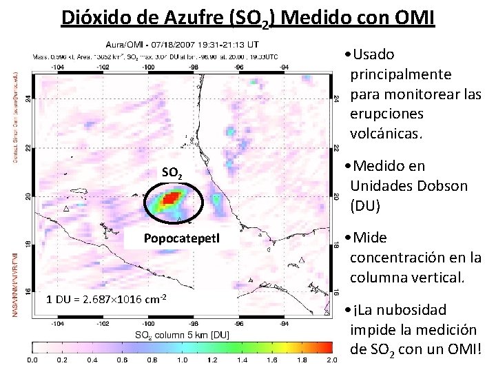 Dióxido de Azufre (SO 2) Medido con OMI • Usado principalmente para monitorear las