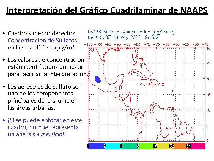 Interpretación del Gráfico Cuadrilaminar de NAAPS • Cuadro superior derecho: Concentración de Sulfatos en