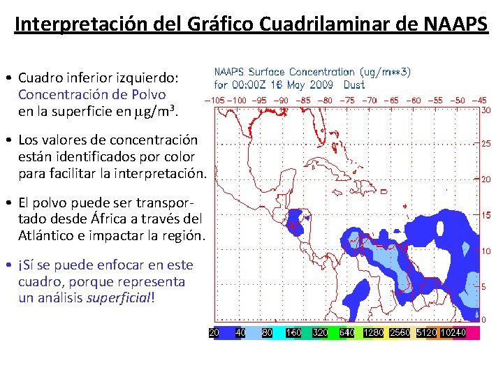 Interpretación del Gráfico Cuadrilaminar de NAAPS • Cuadro inferior izquierdo: Concentración de Polvo en