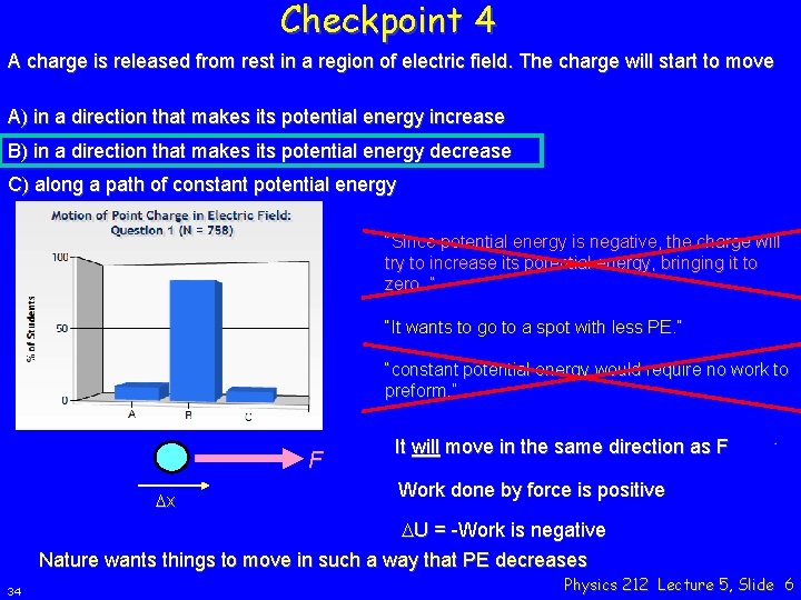 Checkpoint 4 A charge is released from rest in a region of electric field.