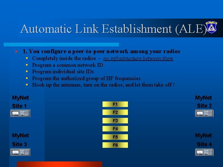 Automatic Link Establishment (ALE) Ø 1. You configure a peer-to-peer network among your radios