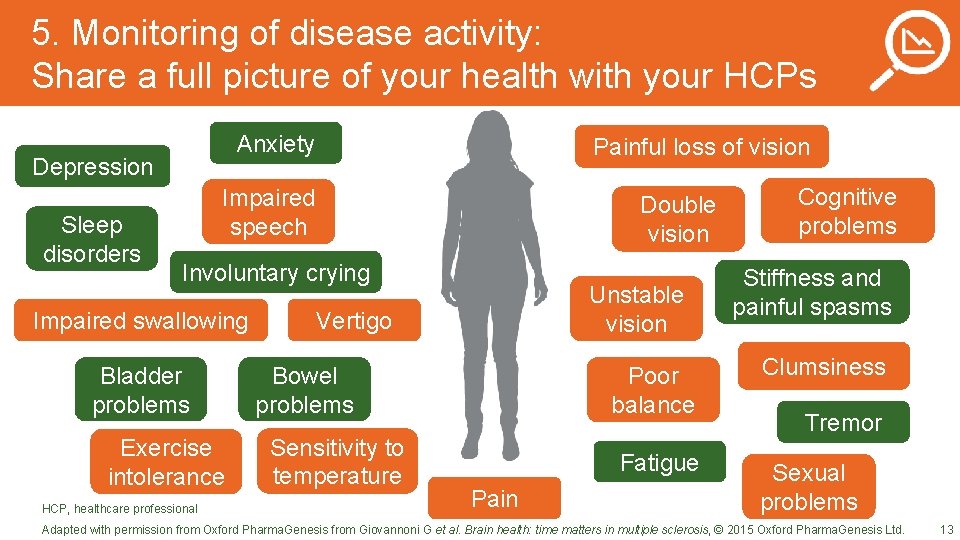 5. Monitoring of disease activity: Share a full picture of your health with your