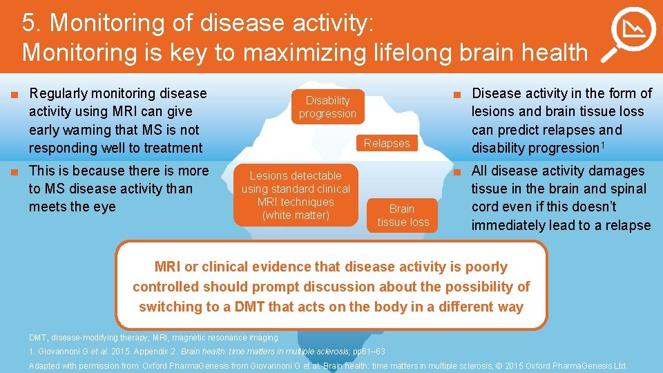 5. Monitoring of disease activity: Monitoring is key to maximizing lifelong brain health ■