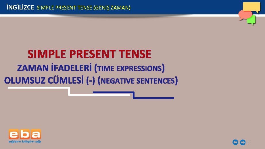 İNGİLİZCE SIMPLE PRESENT TENSE (GENİŞ ZAMAN) SIMPLE PRESENT TENSE ZAMAN İFADELERİ (TIME EXPRESSIONS) OLUMSUZ