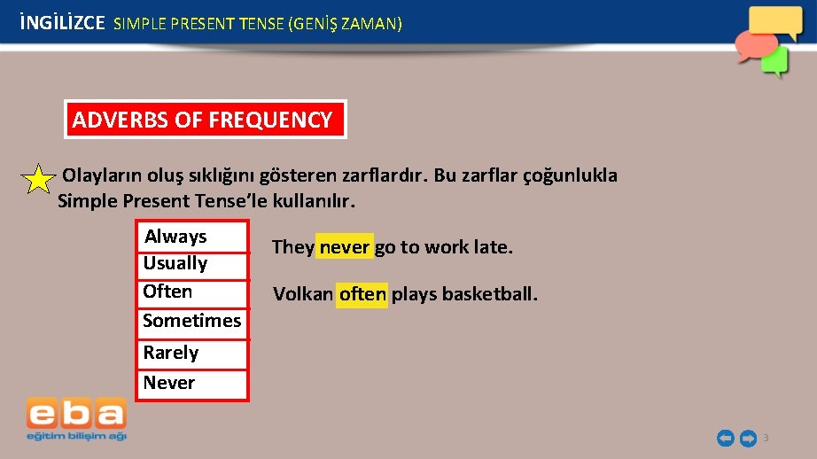 İNGİLİZCE SIMPLE PRESENT TENSE (GENİŞ ZAMAN) ADVERBS OF FREQUENCY Olayların oluş sıklığını gösteren zarflardır.