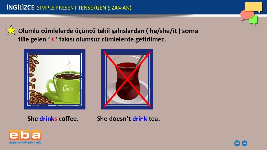 İNGİLİZCE SIMPLE PRESENT TENSE (GENİŞ ZAMAN) Olumlu cümlelerde üçüncü tekil şahıslardan ( he/she/it )