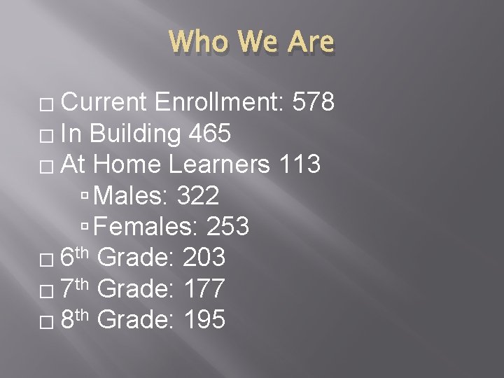 Who We Are Current Enrollment: 578 � In Building 465 � At Home Learners Who We Are Current Enrollment: 578 � In Building 465 � At Home Learners