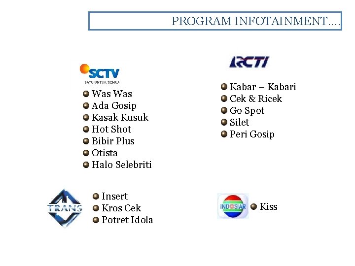 PROGRAM INFOTAINMENT…. Was Ada Gosip Kasak Kusuk Hot Shot Bibir Plus Otista Halo Selebriti