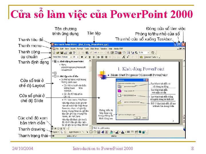 Cửa sổ làm việc của Power. Point 2000 24/10/2004 Introduction to Power. Point 2000 Cửa sổ làm việc của Power. Point 2000 24/10/2004 Introduction to Power. Point 2000