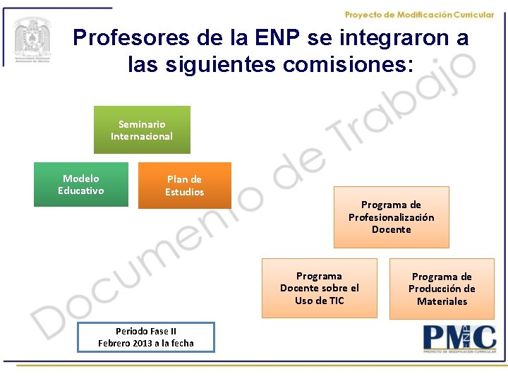 Profesores de la ENP se integraron a las siguientes comisiones: Seminario Internacional Modelo Educativo