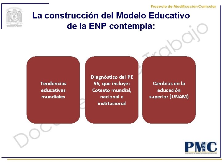 La construcción del Modelo Educativo de la ENP contempla: Tendencias educativas mundiales Diagnóstico del