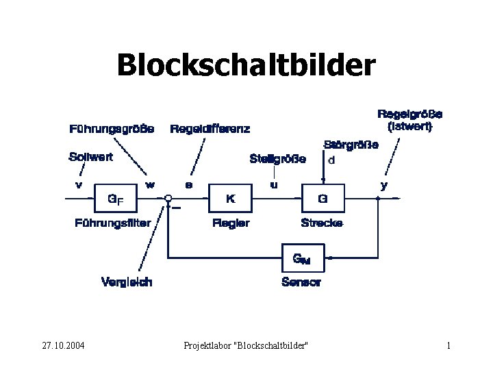 Blockschaltbilder 27. 10. 2004 Projektlabor "Blockschaltbilder" 1 