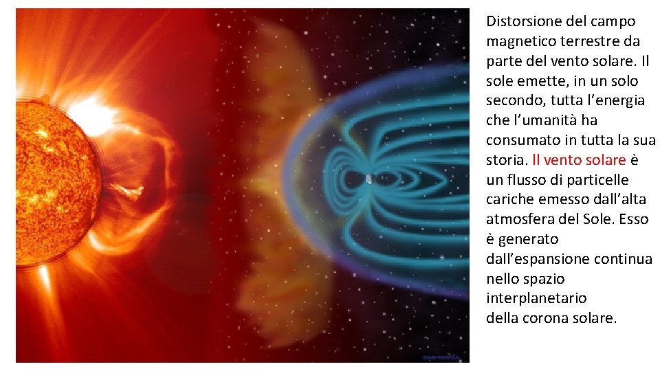 Distorsione del campo magnetico terrestre da parte del vento solare. Il sole emette, in