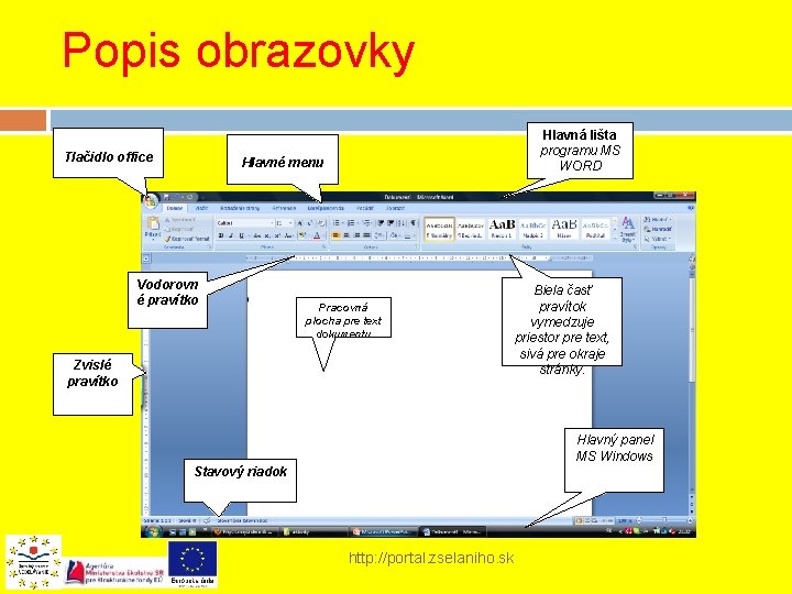 Popis obrazovky Tlačidlo office Hlavná lišta programu MS WORD Hlavné menu Vodorovn é pravítko