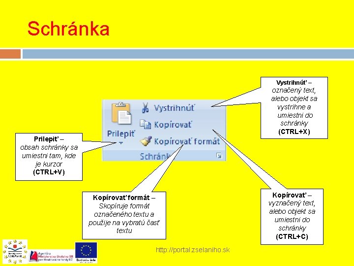 Schránka Vystrihnúť – označený text, alebo objekt sa vystrihne a umiestni do schránky (CTRL+X)