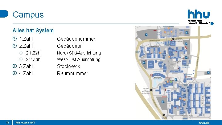 Campus Alles hat System 1. Zahl 2. 2. Zahl 3. Zahl 4. Zahl 13 Campus Alles hat System 1. Zahl 2. 2. Zahl 3. Zahl 4. Zahl 13