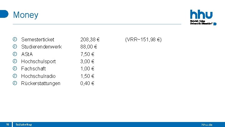 Money 18 Semesterticket Studierendenwerk ASt. A Hochschulsport Fachschaft Hochschulradio Rückerstattungen Sozialbeitrag 208, 38 € Money 18 Semesterticket Studierendenwerk ASt. A Hochschulsport Fachschaft Hochschulradio Rückerstattungen Sozialbeitrag 208, 38 €