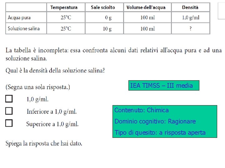 IEA TIMSS – III media Contenuto: Chimica Dominio cognitivo: Ragionare Tipo di quesito: a