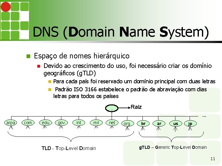 DNS (Domain Name System) Espaço de nomes hierárquico Devido ao crescimento do uso, foi