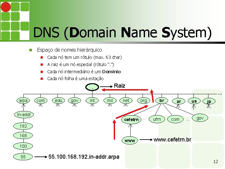 DNS (Domain Name System) Espaço de nomes hierárquico Cada nó tem um rótulo (max.