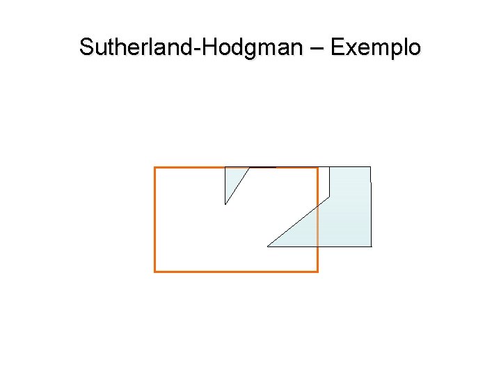 Sutherland-Hodgman – Exemplo 