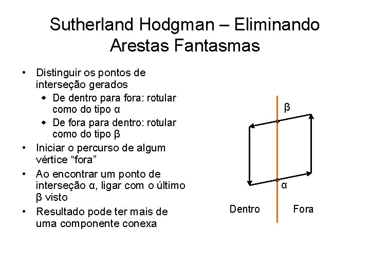 Sutherland Hodgman – Eliminando Arestas Fantasmas • Distinguir os pontos de interseção gerados w