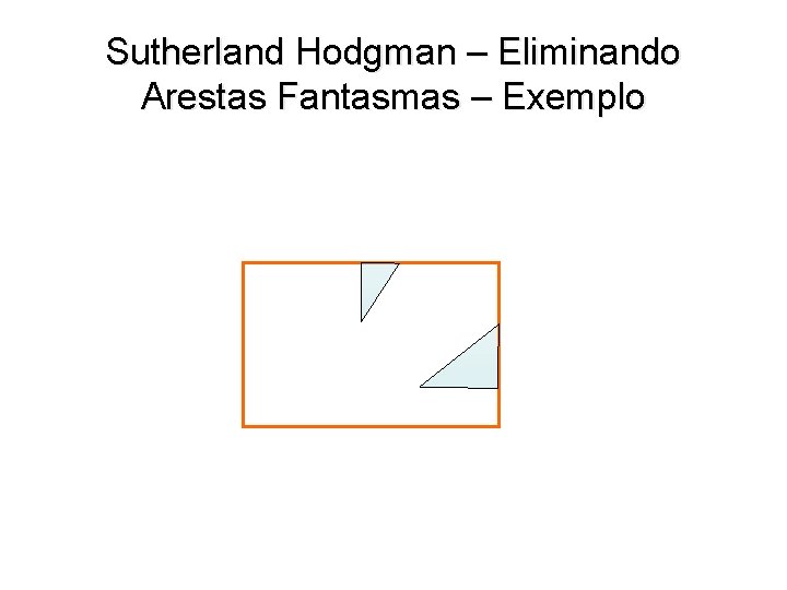 Sutherland Hodgman – Eliminando Arestas Fantasmas – Exemplo 