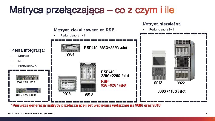 Matryca niezależna: Matryca zlokalizowana na RSP: • Pełna integracja: • Matryca • RP • Matryca niezależna: Matryca zlokalizowana na RSP: • Pełna integracja: • Matryca • RP •