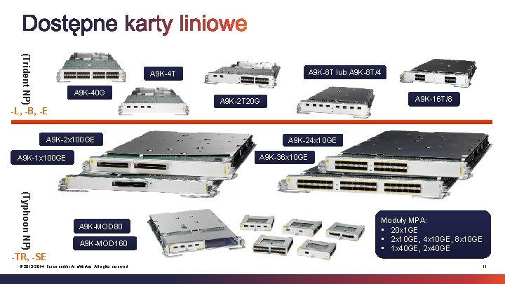 (Trident NP) A 9 K-8 T lub A 9 K-8 T/4 A 9 K-4 (Trident NP) A 9 K-8 T lub A 9 K-8 T/4 A 9 K-4