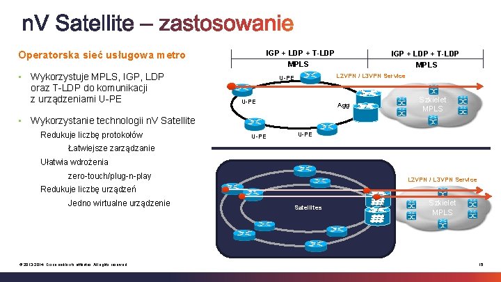 IGP + LDP + T-LDP Operatorska sieć usługowa metro • • Wykorzystuje MPLS, IGP, IGP + LDP + T-LDP Operatorska sieć usługowa metro • • Wykorzystuje MPLS, IGP,